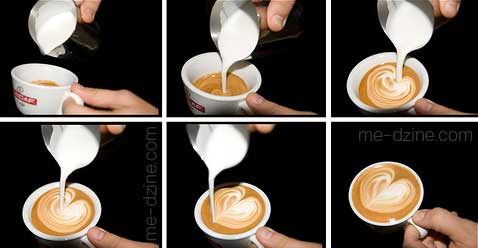 Latte Art (ลาเต้อาร์ต)